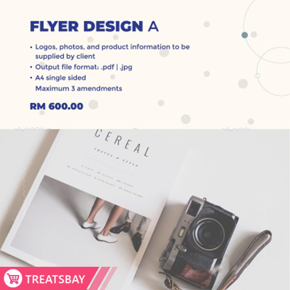 Flyer Design (Package A)